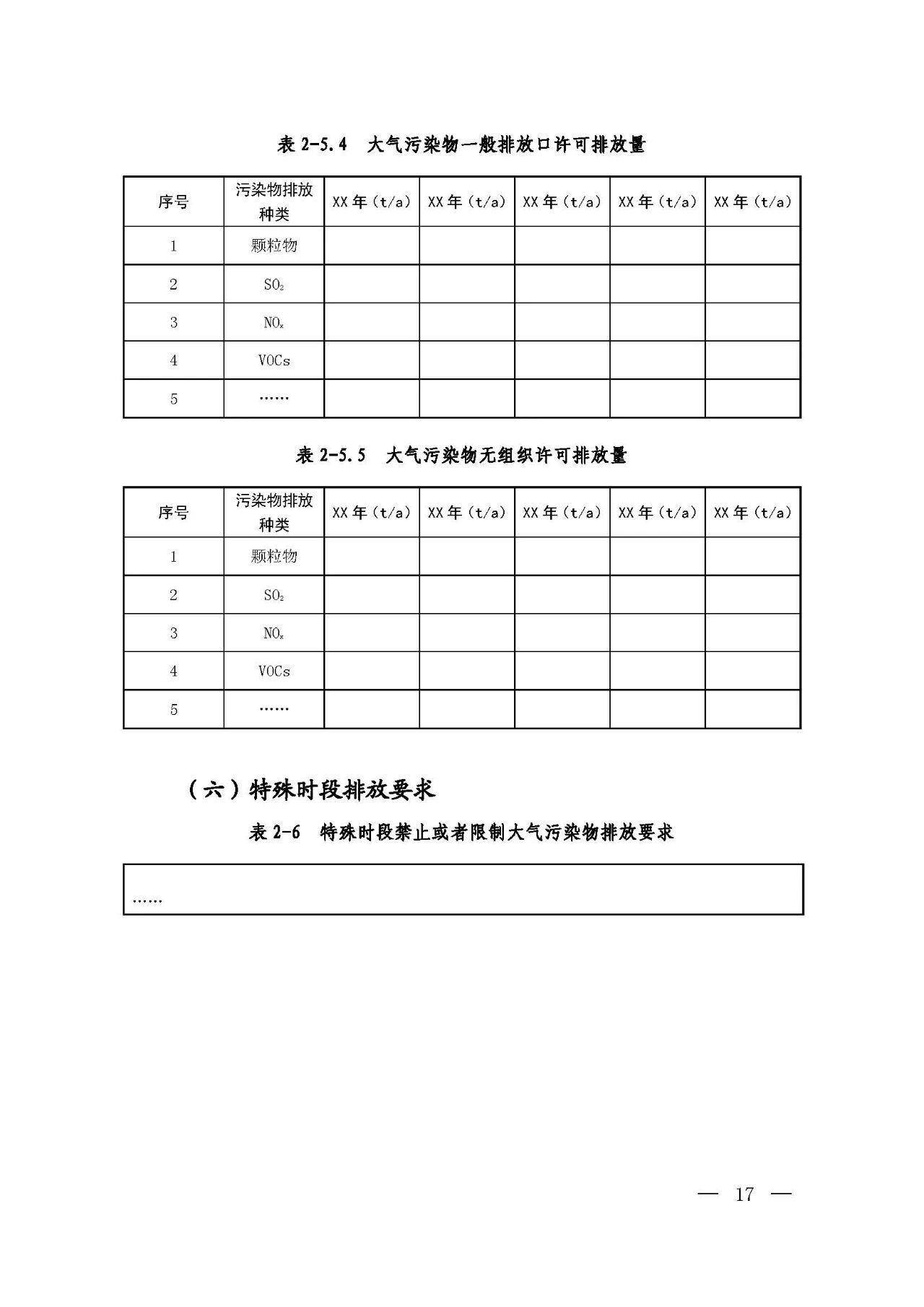 新舊對(duì)比!環(huán)境部發(fā)新版《排污許可證(副本)格式》- 新舊對(duì)比!環(huán)境部發(fā)新版《排污許可證(副本)格式》-
