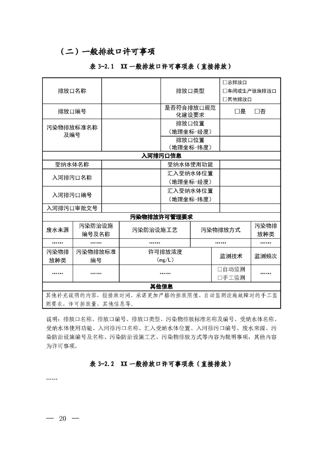 新舊對(duì)比!環(huán)境部發(fā)新版《排污許可證(副本)格式》- 新舊對(duì)比!環(huán)境部發(fā)新版《排污許可證(副本)格式》-
