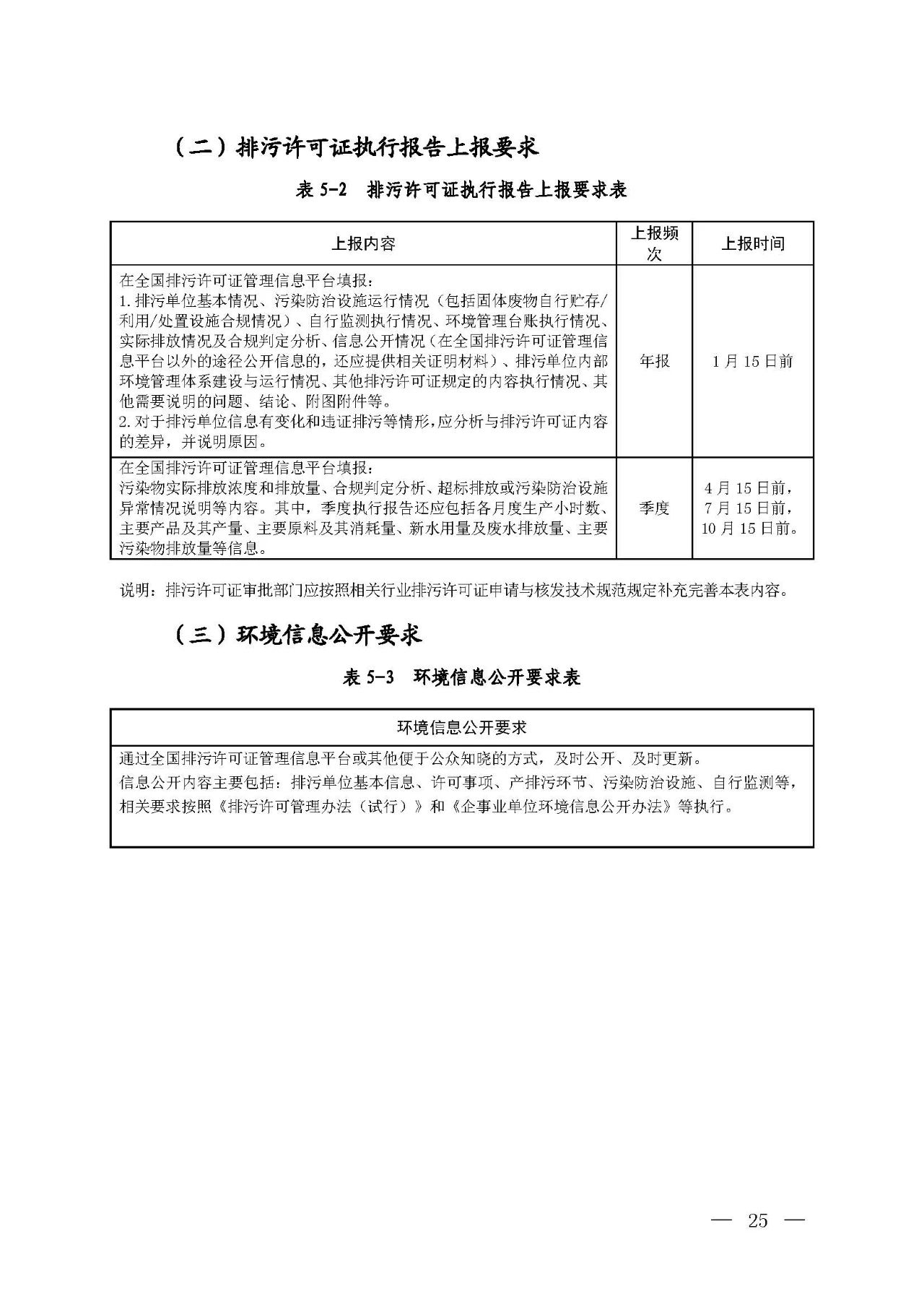 新舊對(duì)比!環(huán)境部發(fā)新版《排污許可證(副本)格式》- 新舊對(duì)比!環(huán)境部發(fā)新版《排污許可證(副本)格式》-