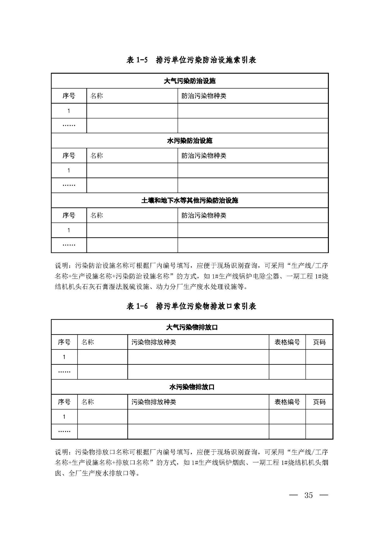 新舊對(duì)比!環(huán)境部發(fā)新版《排污許可證(副本)格式》- 新舊對(duì)比!環(huán)境部發(fā)新版《排污許可證(副本)格式》-