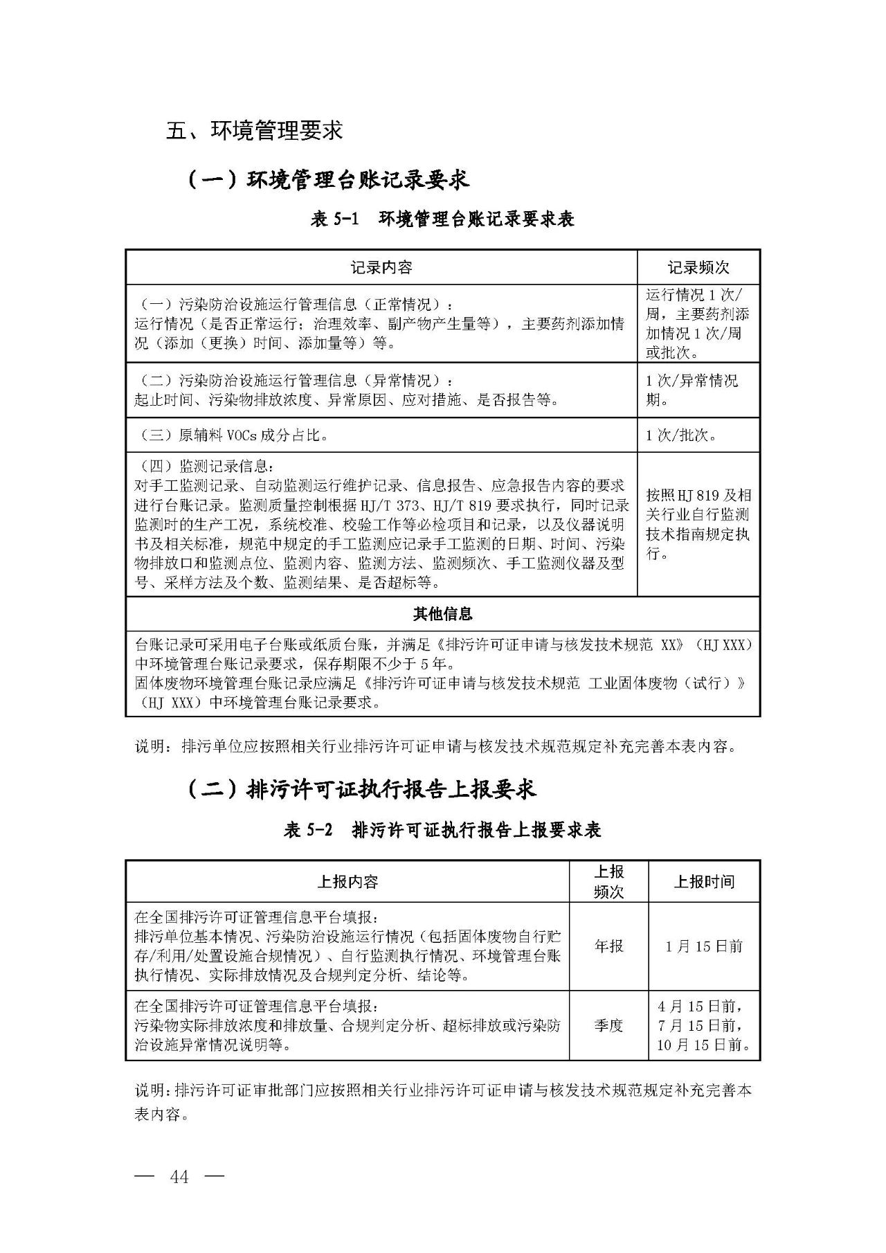 新舊對(duì)比!環(huán)境部發(fā)新版《排污許可證(副本)格式》- 新舊對(duì)比!環(huán)境部發(fā)新版《排污許可證(副本)格式》-