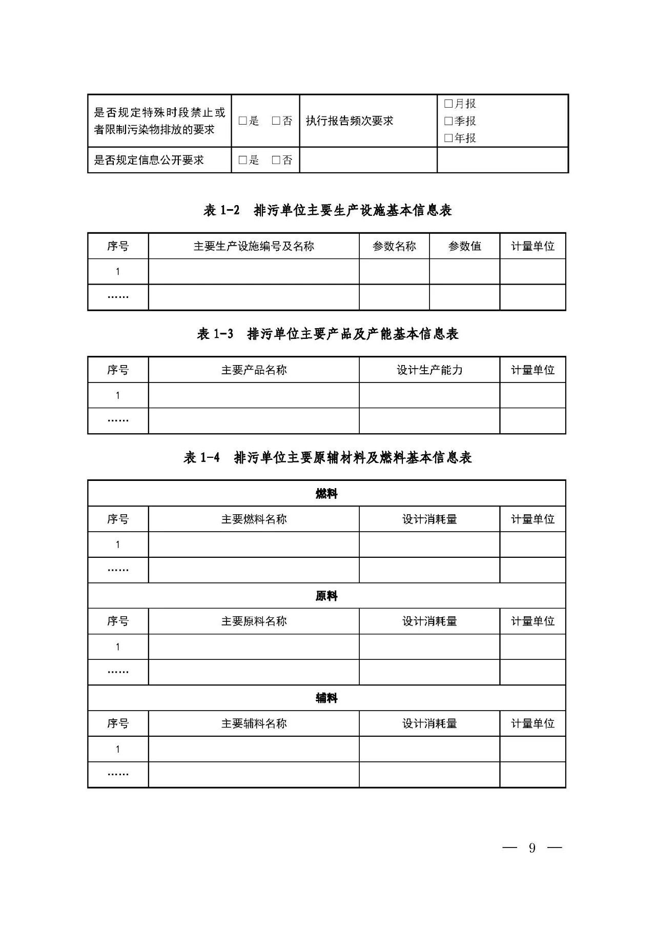 新舊對(duì)比!環(huán)境部發(fā)新版《排污許可證(副本)格式》- 新舊對(duì)比!環(huán)境部發(fā)新版《排污許可證(副本)格式》-