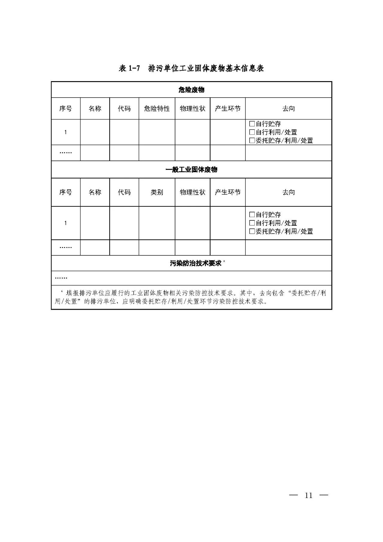 新舊對(duì)比!環(huán)境部發(fā)新版《排污許可證(副本)格式》- 新舊對(duì)比!環(huán)境部發(fā)新版《排污許可證(副本)格式》-