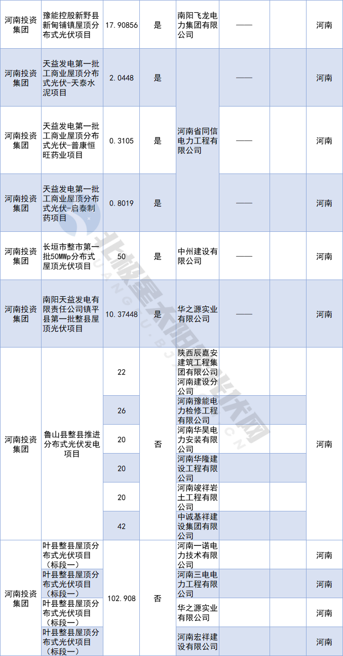 什么是anmbr?它會成為污水廠主流厭氧工藝嘛