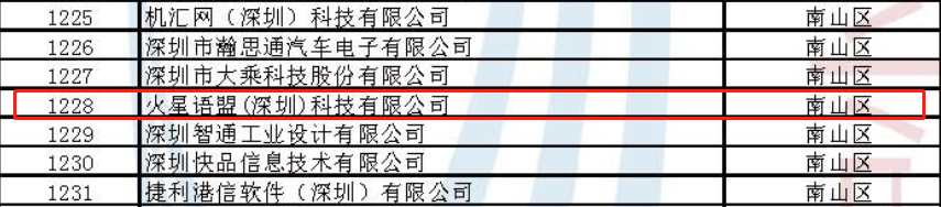中國環保展|國家發改委：加快健全醫療廢物收集轉運體系，確保醫療廢物應收盡收和應處盡處