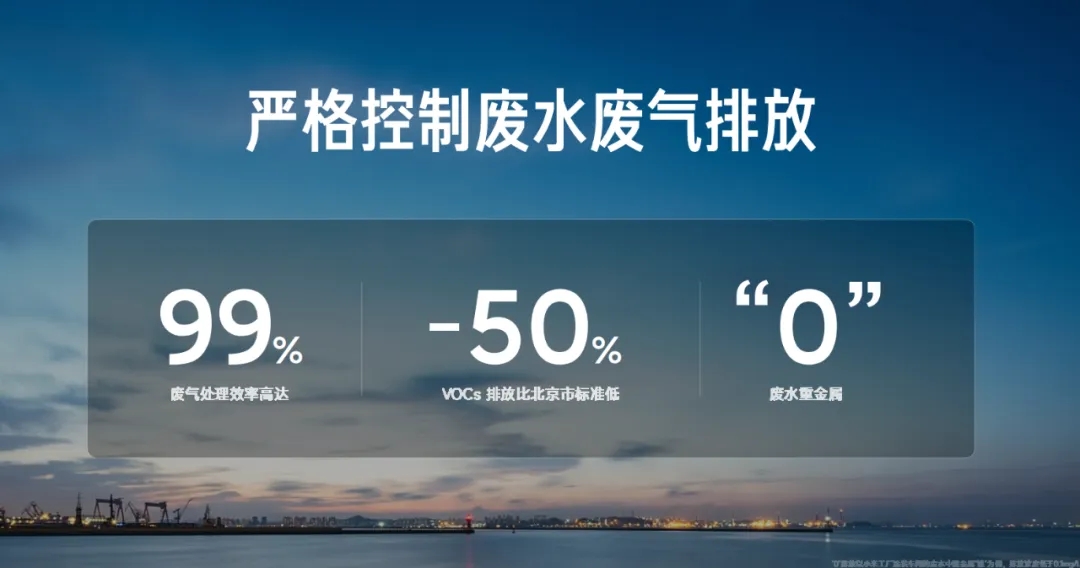 環保展|小米SU7汽車工廠VOCs廢氣采用RTO焚燒，去除效率＞99%，誰做的？-